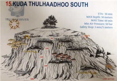 Kuda Thulhaadhoo South
